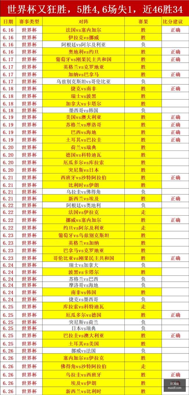 体育,BOB体育,在线体育投注,BOB体育,在线体育投注,赛事直播,体育娱乐平台,BOB体育APP,体育竞猜,体育赛事分析,BOB体育开户