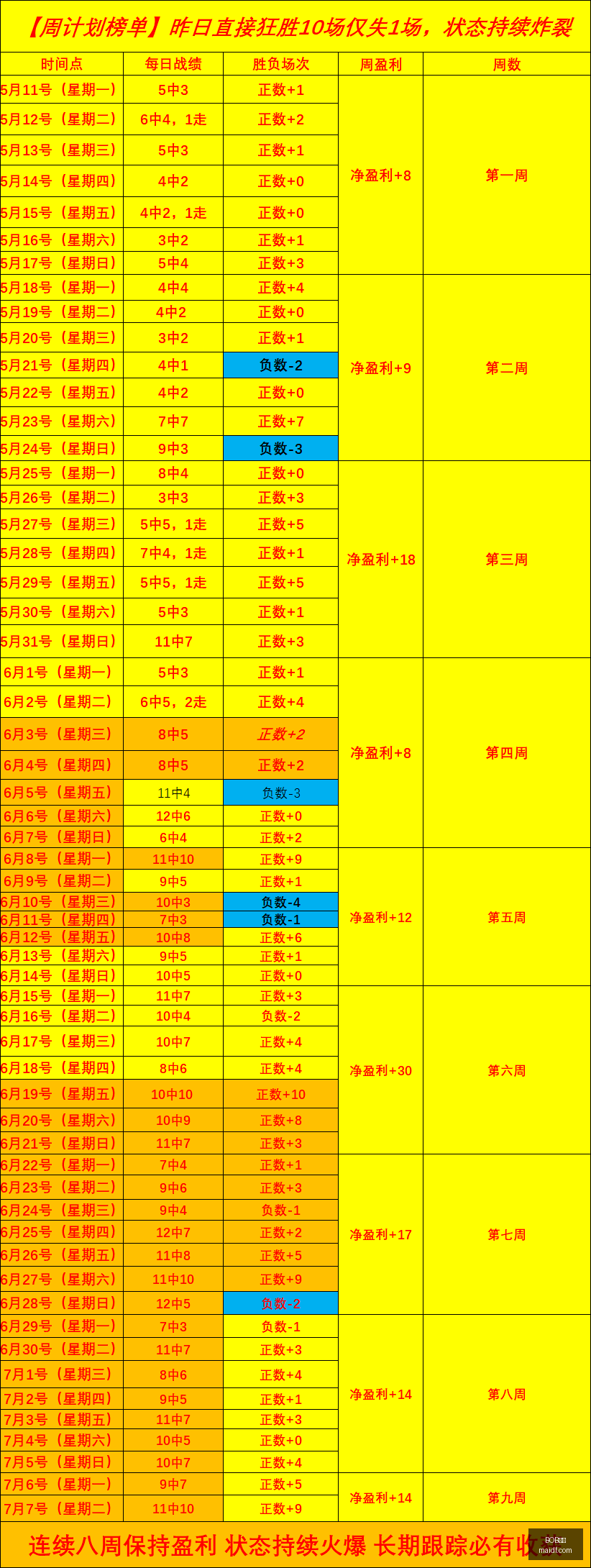 体育,BOB体育,在线体育投注,BOB体育,在线体育投注,赛事直播,体育娱乐平台,BOB体育APP,体育竞猜,体育赛事分析,BOB体育开户