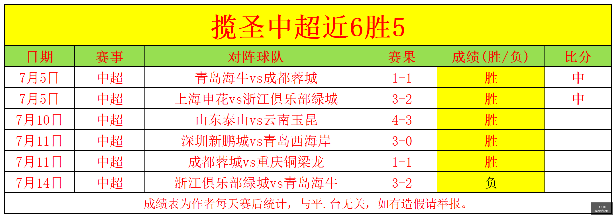 体育,BOB体育,在线体育投注,BOB体育,在线体育投注,赛事直播,体育娱乐平台,BOB体育APP,体育竞猜,体育赛事分析,BOB体育开户
