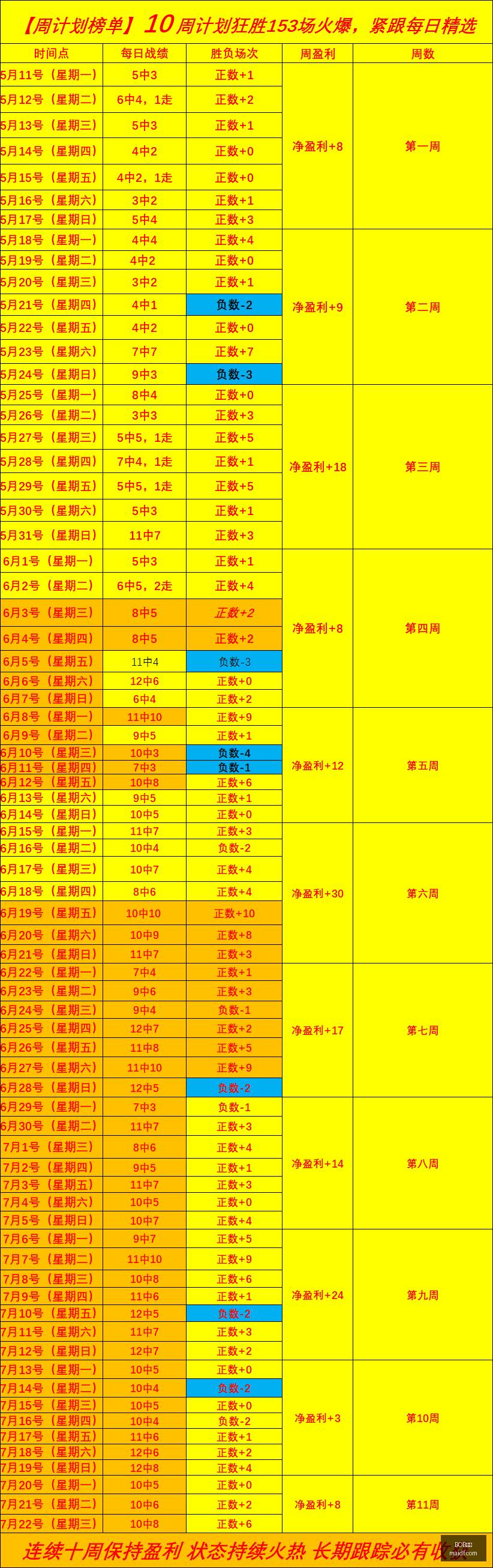 体育,BOB体育,在线体育投注,BOB体育,在线体育投注,赛事直播,体育娱乐平台,BOB体育APP,体育竞猜,体育赛事分析,BOB体育开户