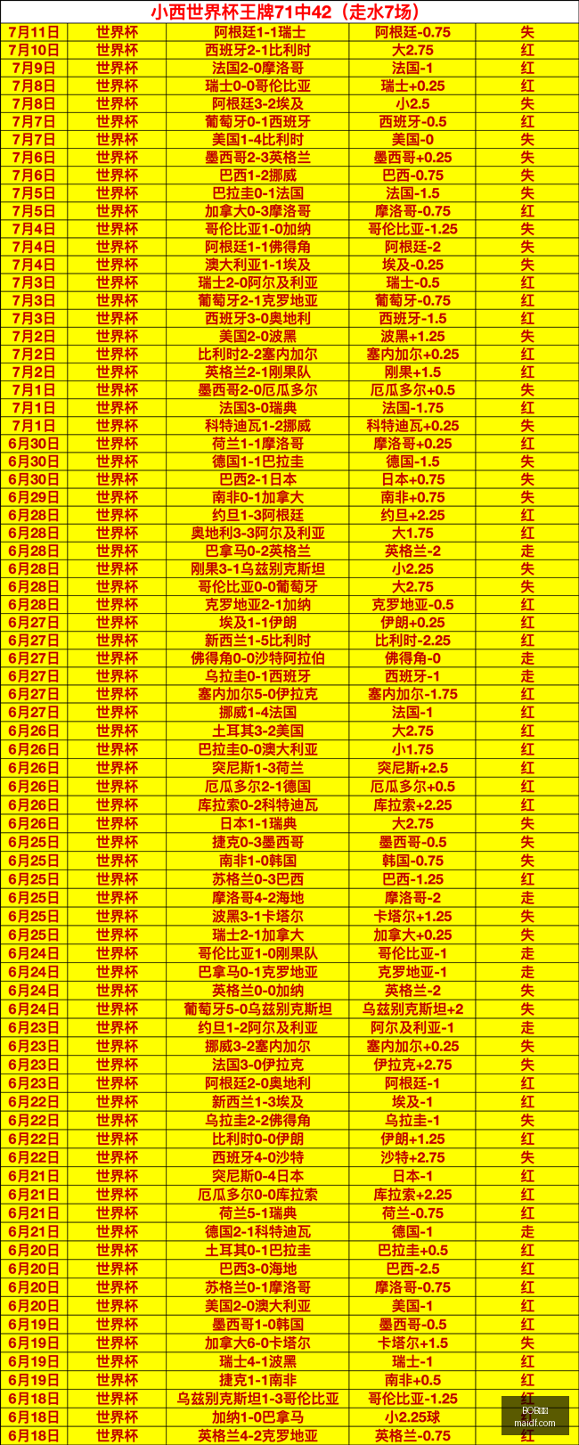 体育,BOB体育,在线体育投注,BOB体育,在线体育投注,赛事直播,体育娱乐平台,BOB体育APP,体育竞猜,体育赛事分析,BOB体育开户