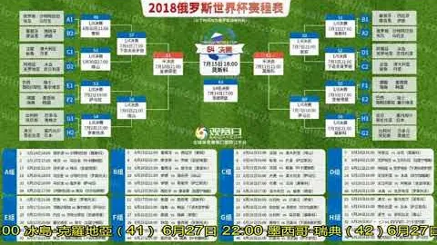 库里交易截止日至今5战狂收161分，三分命中率29中，得分王领跑联盟