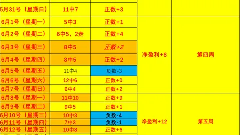 体育 ，体育娱乐平台，094302