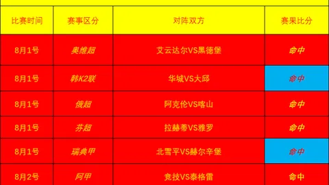 体育 102935